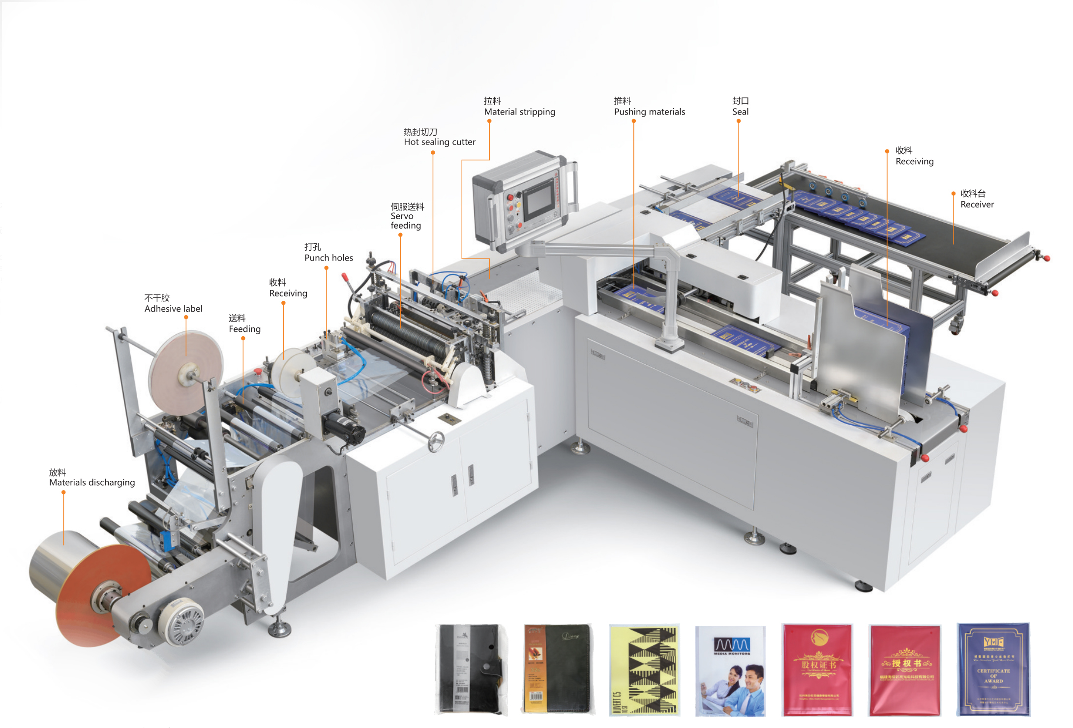 m&aacute;quina de bolsas OPP