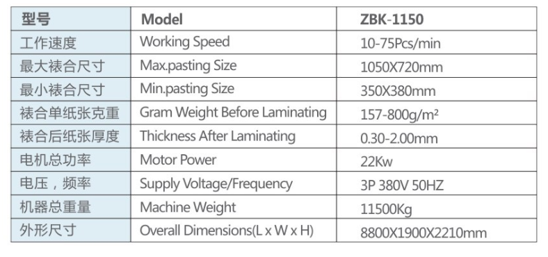 M&aacute;quina de l&aacute;minas de cart&oacute;n 
