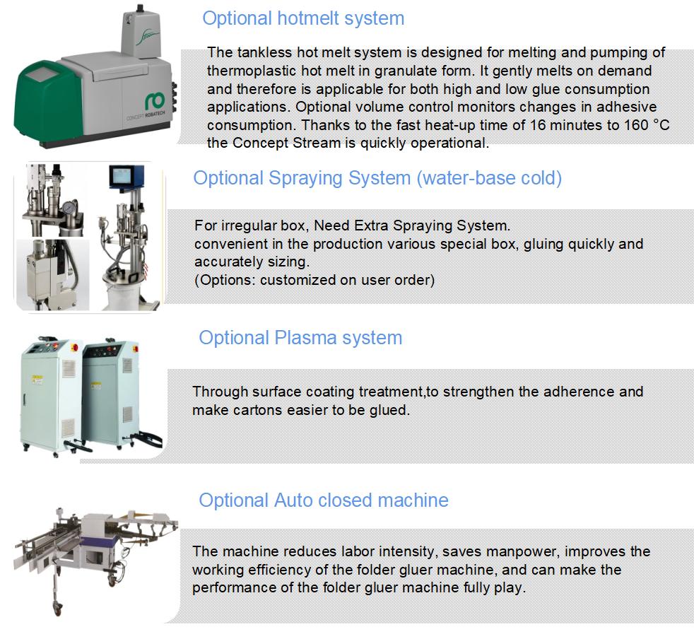 M&aacute;quina Gluer Autom&aacute;tica de carpeta prefolida
