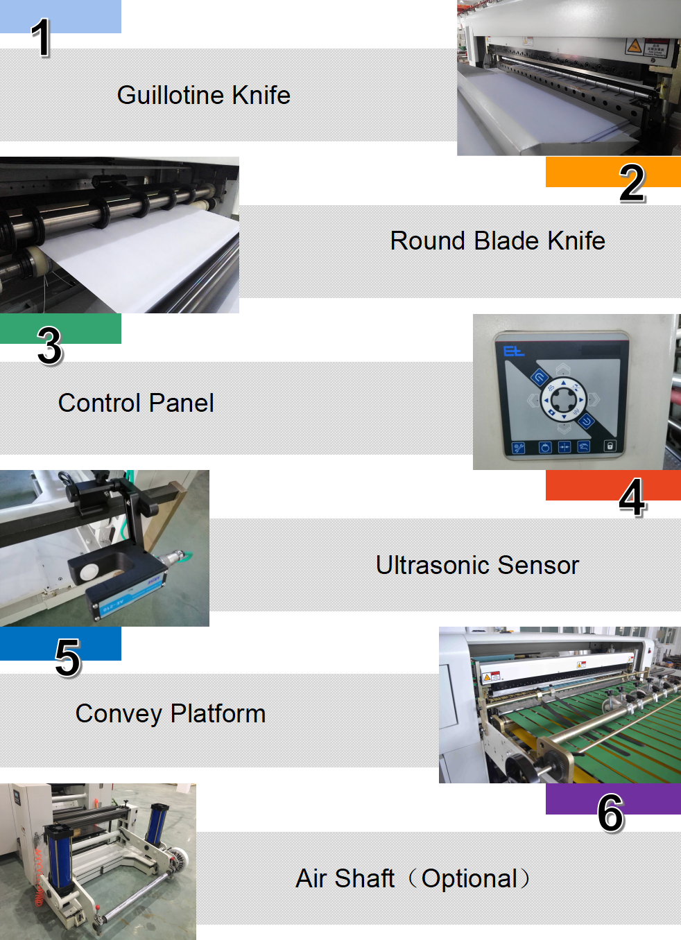 M&aacute;quina de sheeter de papel autom&aacute;tico de cuatro roll