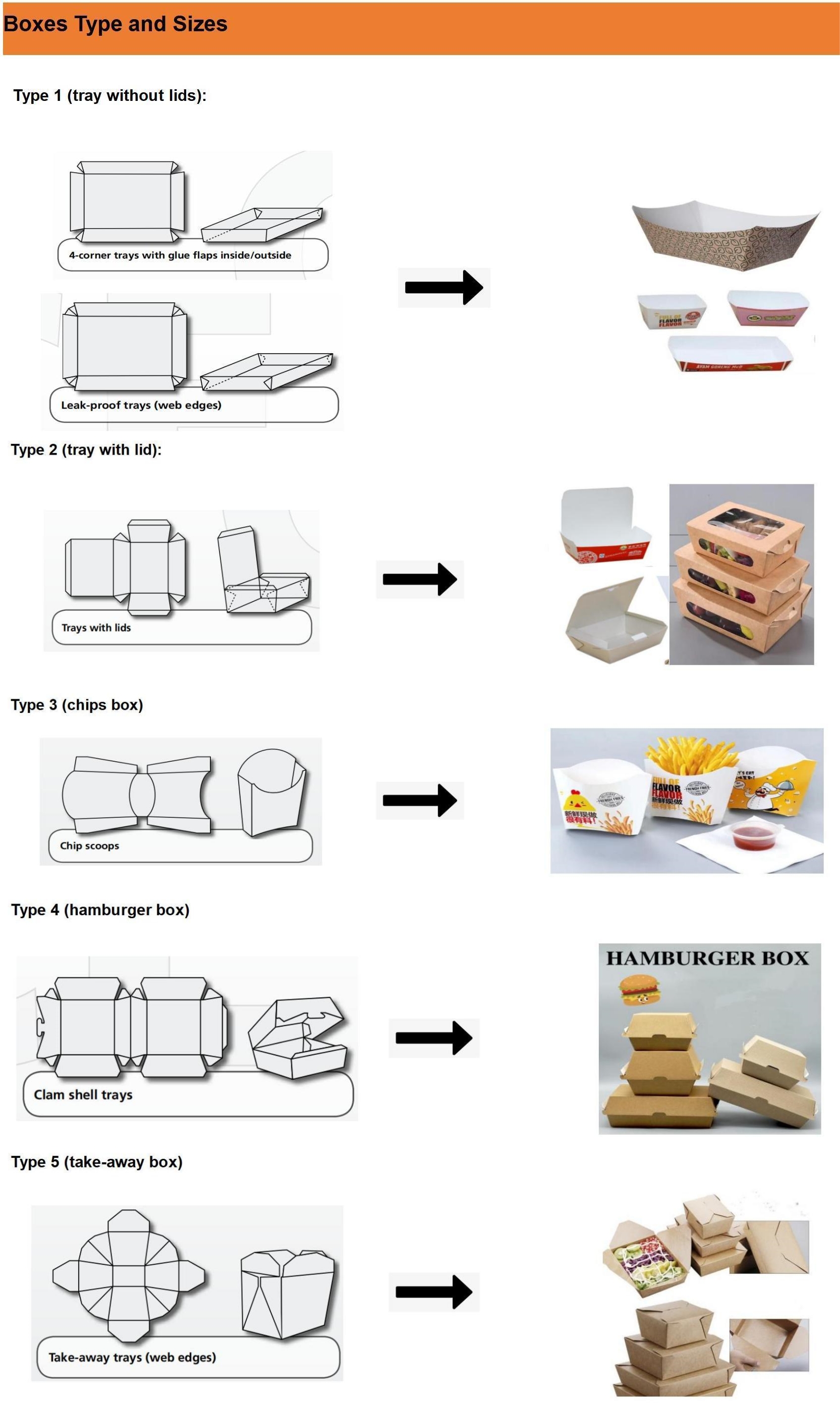 M&aacute;quina de cart&oacute;n de cart&oacute;n de papel de alta velocidad