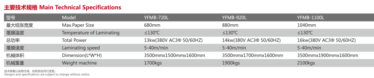 M&aacute;quina de laminaci&oacute;n t&eacute;rmica