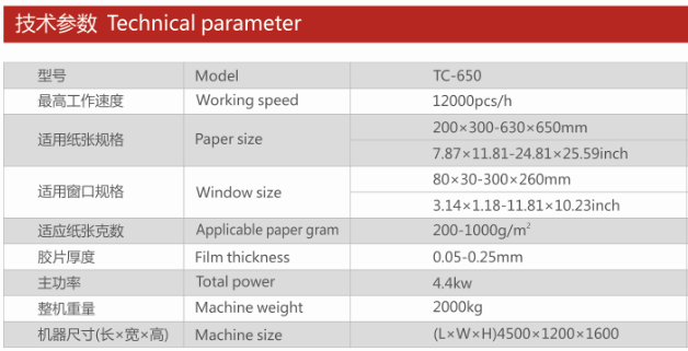 M&aacute;quina laminadora de pel&iacute;cula de ventana