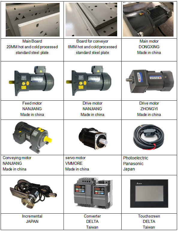 M&aacute;quina Gluer de carpeta de esquina de alta velocidad autom&aacute;tica 4 y 6