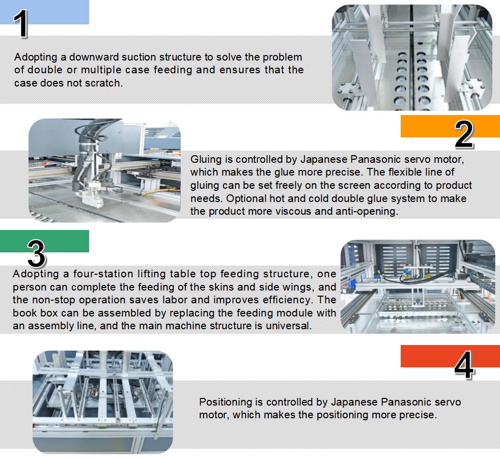 M&aacute;quina de ensamblaje autom&aacute;tica de caja y alas plegable