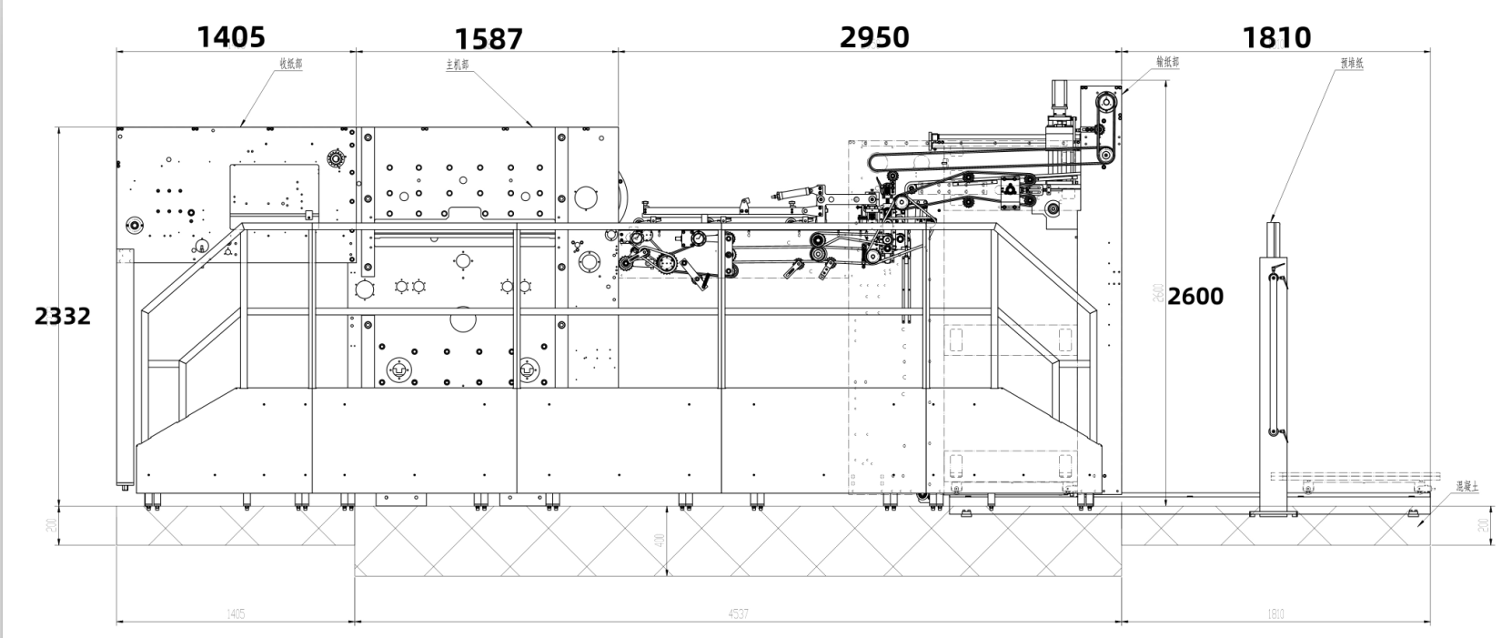 M&aacute;quina autom&aacute;tica de corte y arrugas