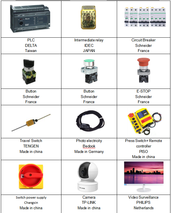 M&aacute;quina Gluer de carpeta de esquina de alta velocidad autom&aacute;tica 4 y 6