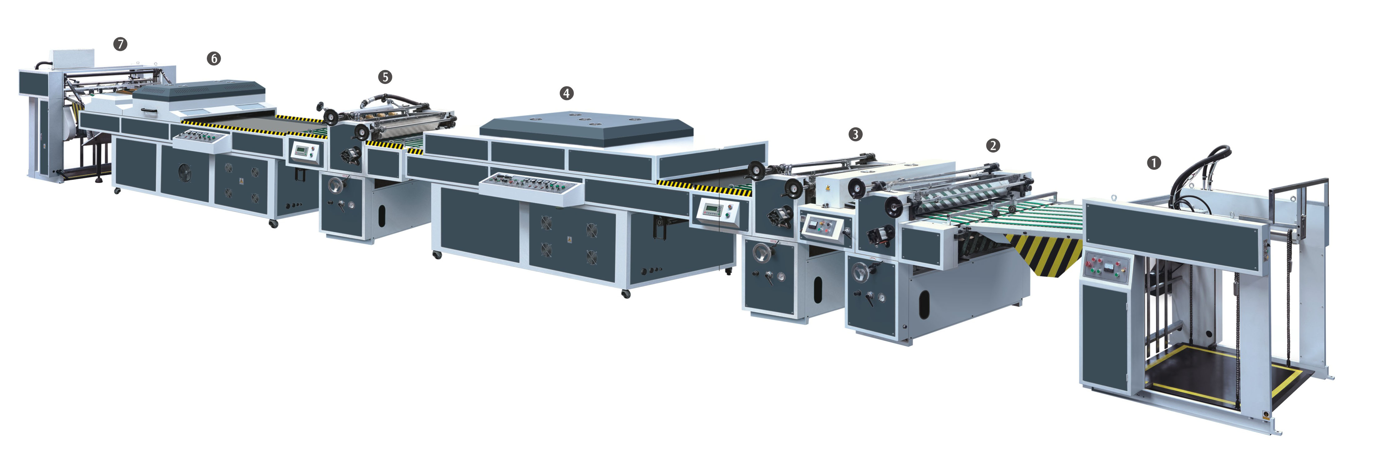 M&aacute;quina de barnising UV autom&aacute;tica