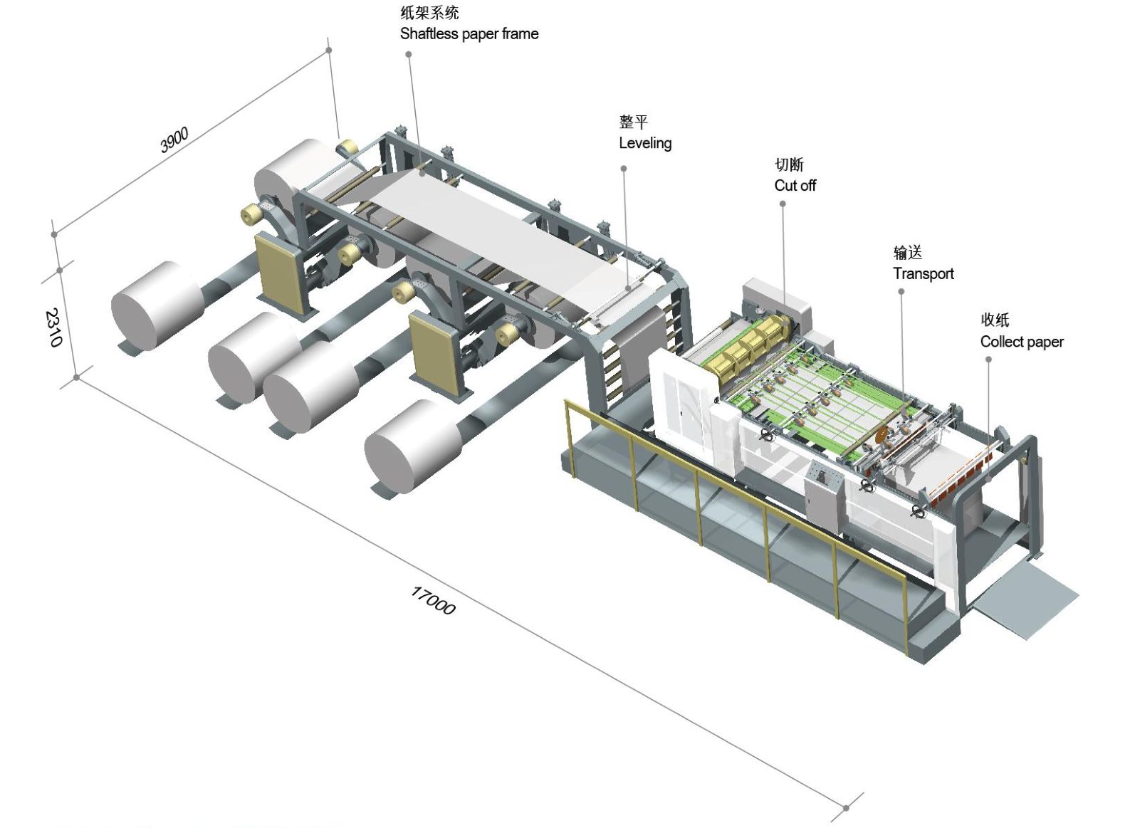 Rollo de papel a la m&aacute;quina cortadora
