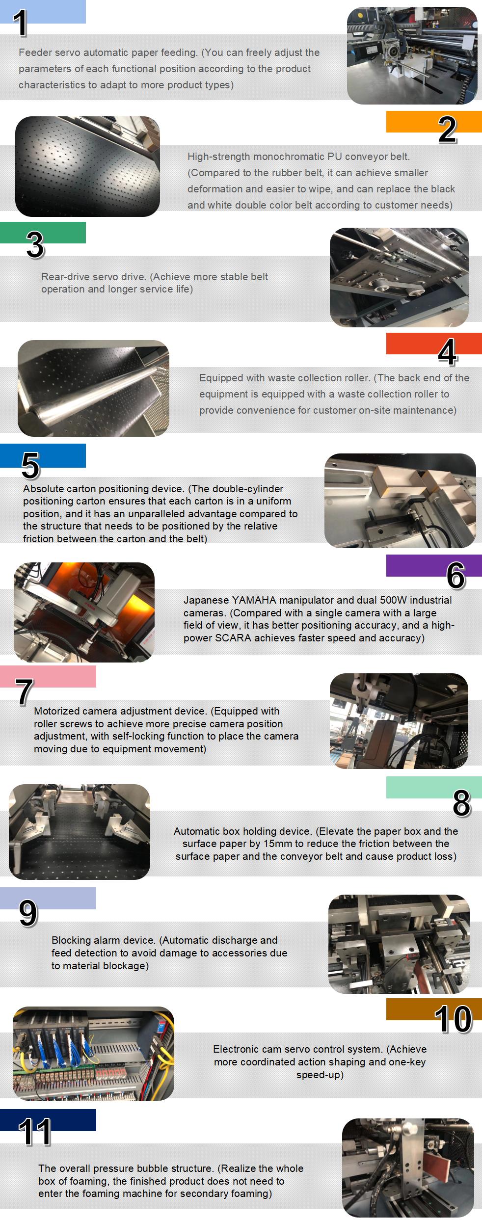 M&aacute;quina de formaci&oacute;n de plegamiento r&iacute;gido autom&aacute;tico de caja r&iacute;gida