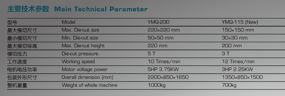 M&aacute;quina de golpes de etiqueta