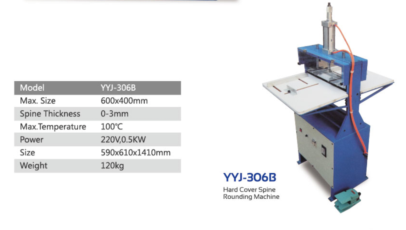 M&aacute;quina de redondeo de la columna vertebral de la cubierta dura