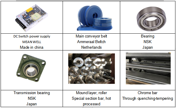 M&aacute;quina Gluer de carpeta de esquina de alta velocidad autom&aacute;tica 4 y 6