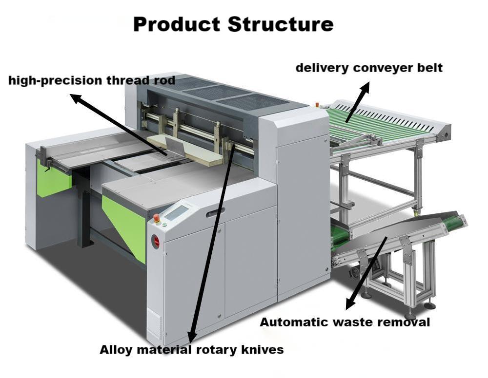 M&aacute;quina de portais