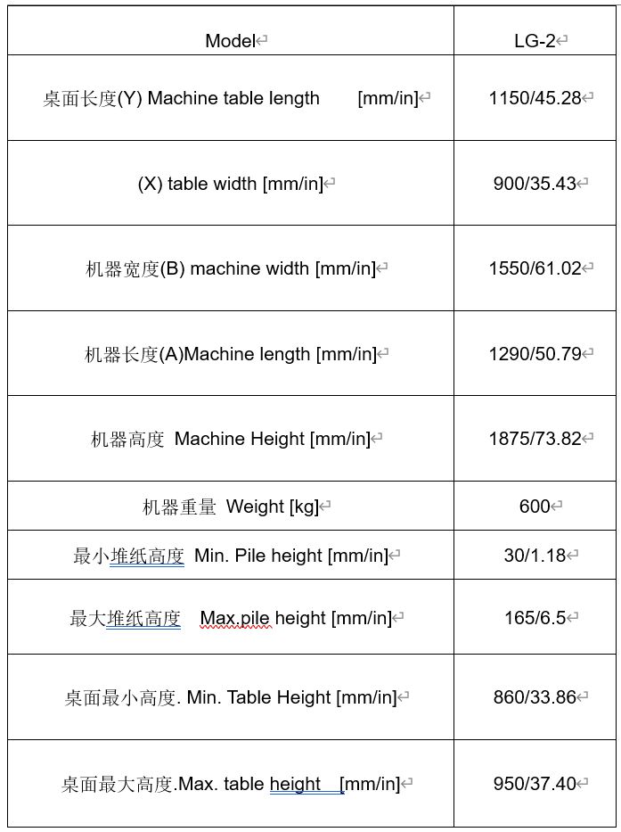 l&iacute;nea de corte de papel