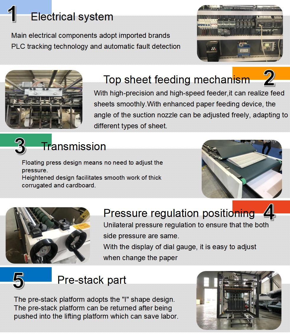 M&aacute;quina de lamas de flauta autom&aacute;tica