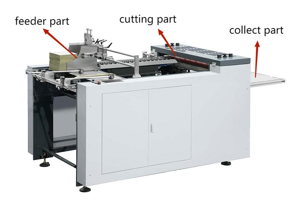 Máquina de cortar cartón
