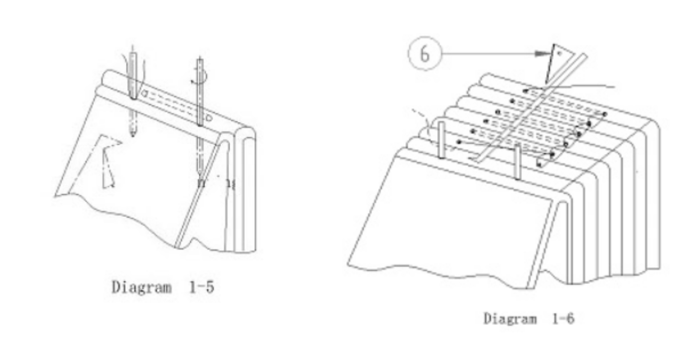 M&aacute;quina de coser de libros autom&aacute;tica