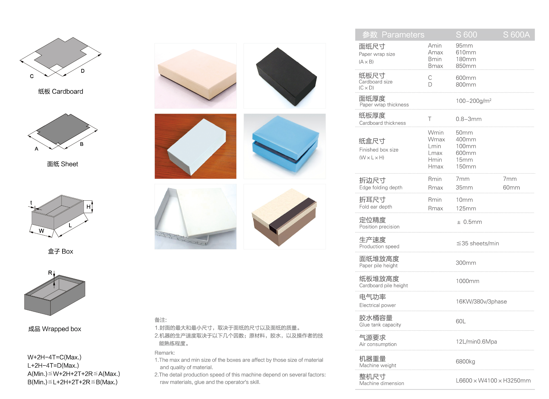 M&aacute;quina de caja r&iacute;gida