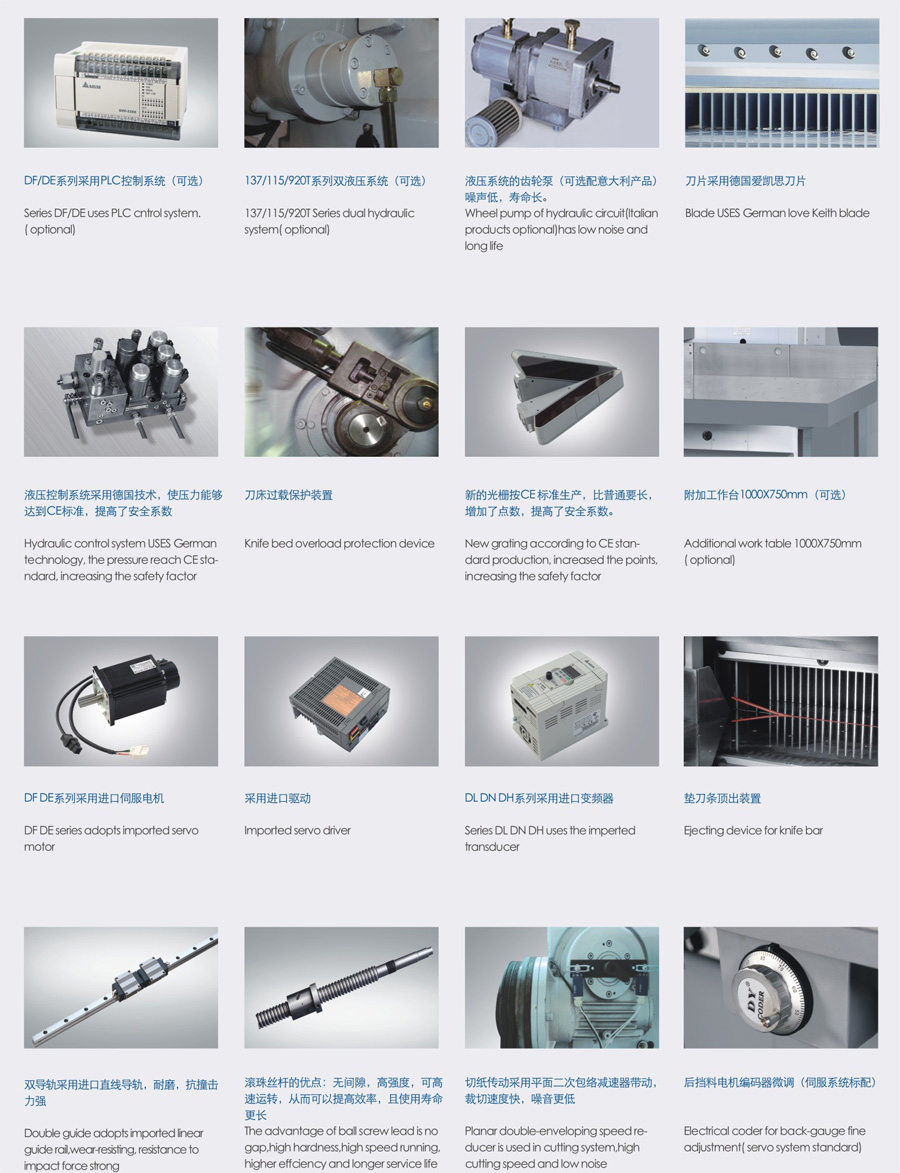 recortador de libros