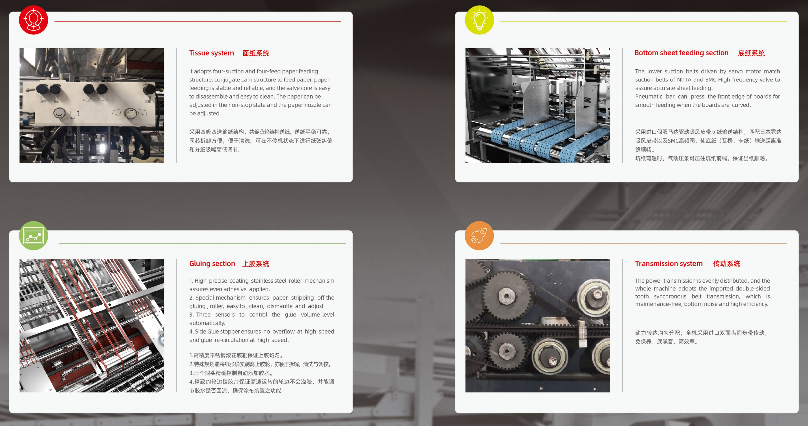 M&aacute;quina de laminaci&oacute;n de flauta