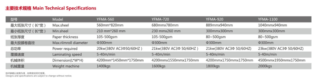 Laminador de pel&iacute;cula t&eacute;rmica Bopp