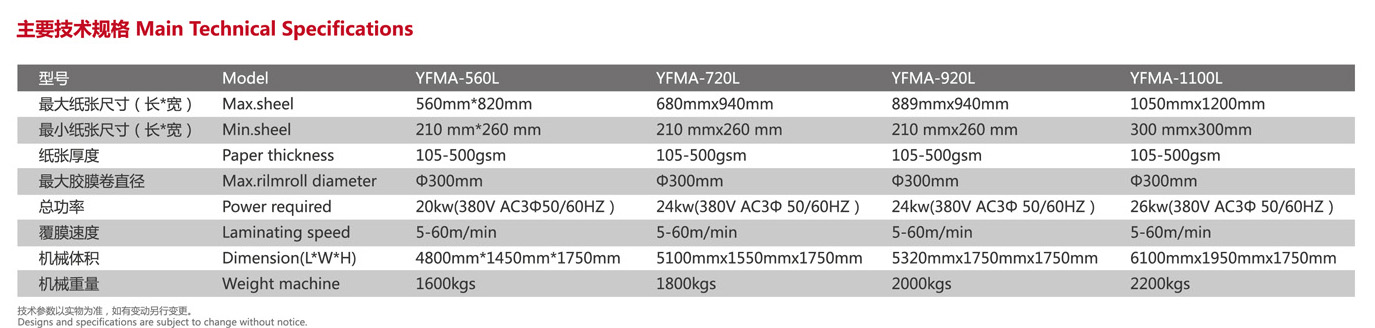 M&aacute;quina de laminado de pel&iacute;cula t&eacute;rmica Bopp