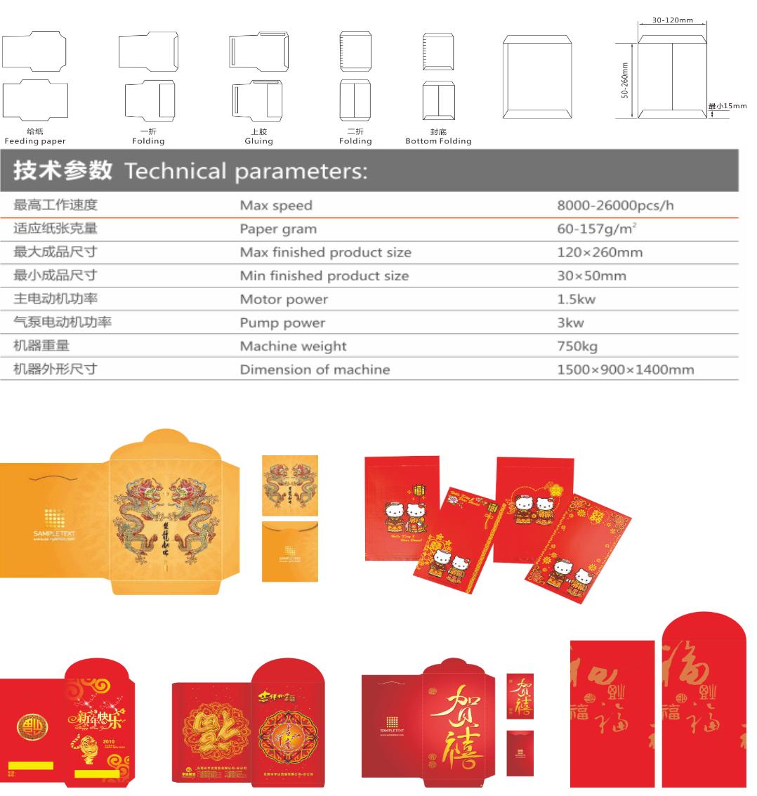 Sobres formando m&aacute;quina de pegado