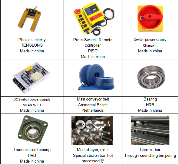 M&aacute;quina GLUER Autom&aacute;tica prefold y de bloqueo de fondo de bloqueo