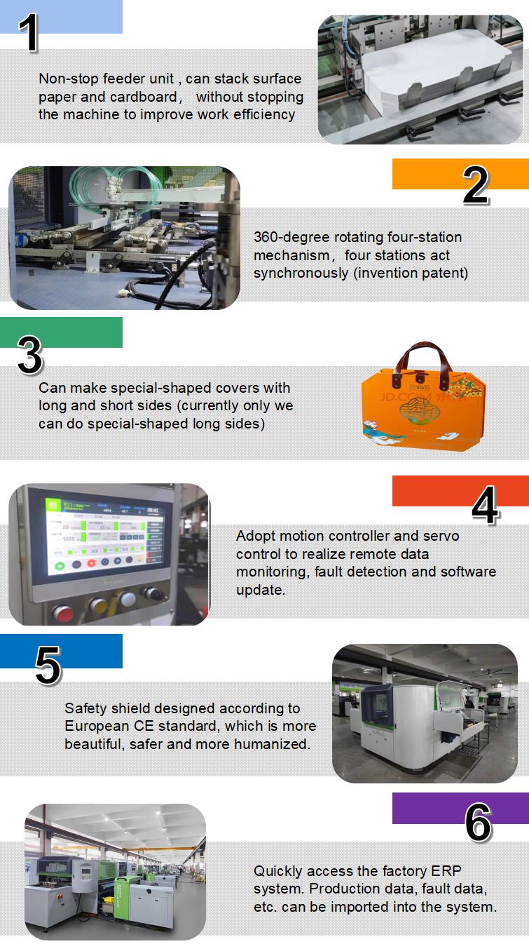 M&aacute;quina de fabricaci&oacute;n de estuches