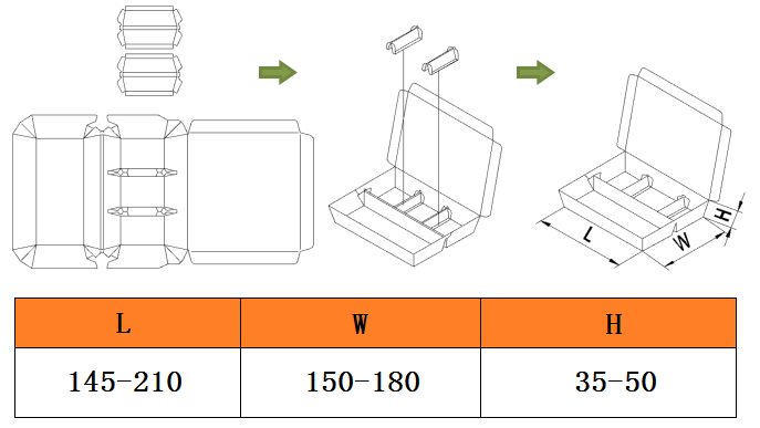 M&aacute;quina de formaci&oacute;n de loncheras de compartimento